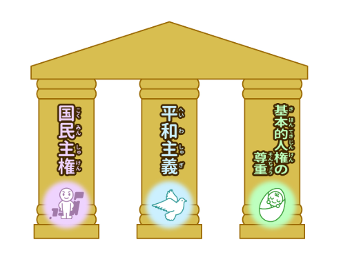 ６－１①