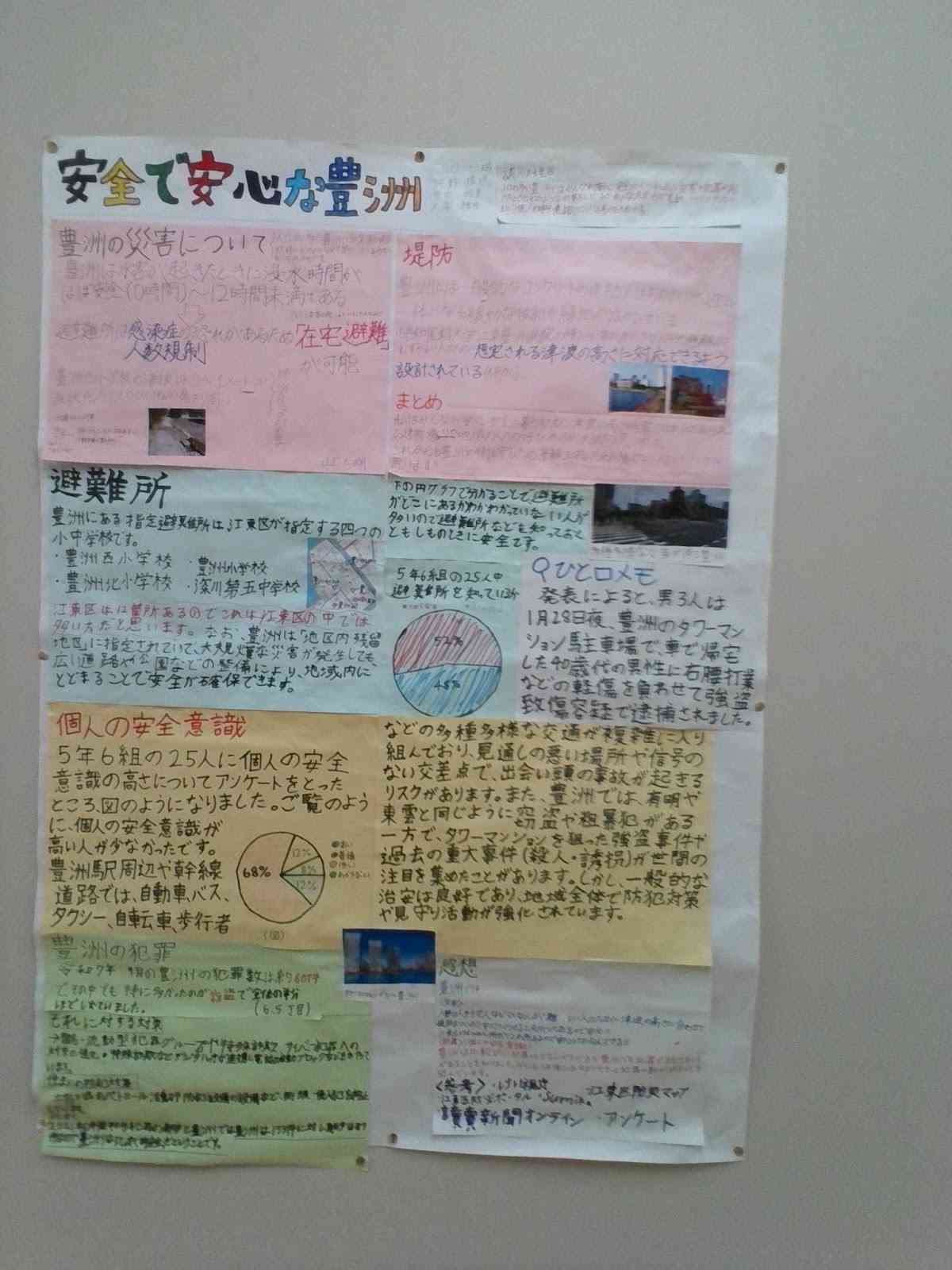 ５－６　総合